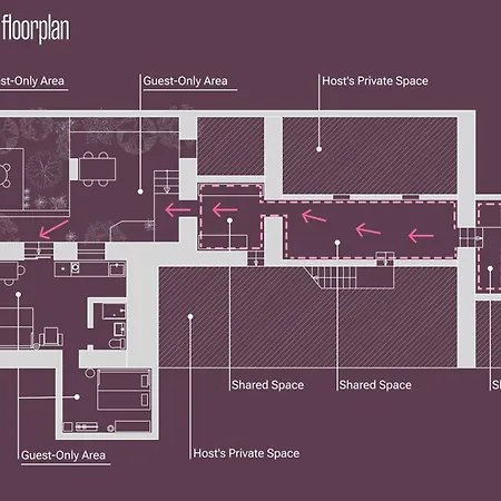 בית הארחה Casa Tijoco